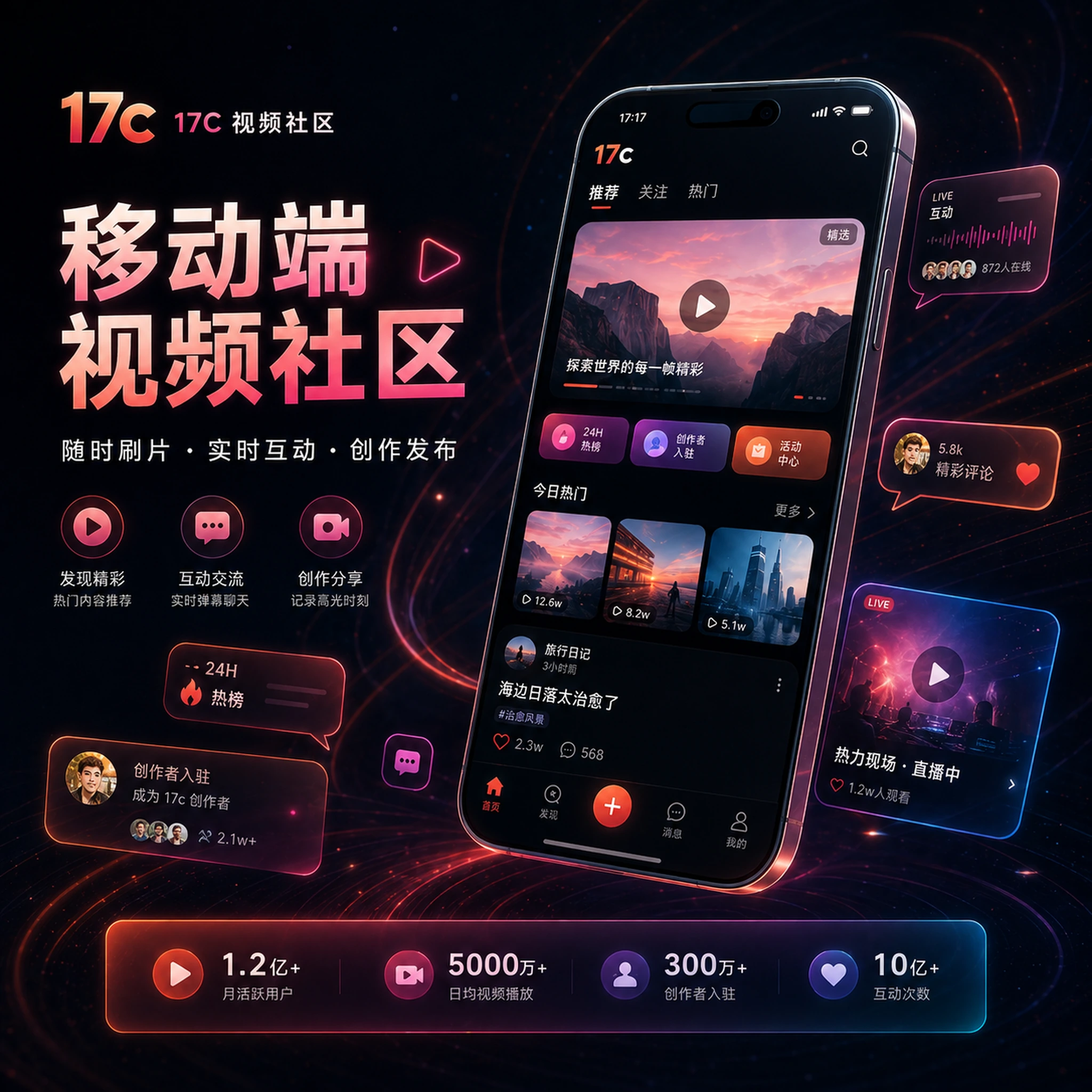 17c网页版与APP体验